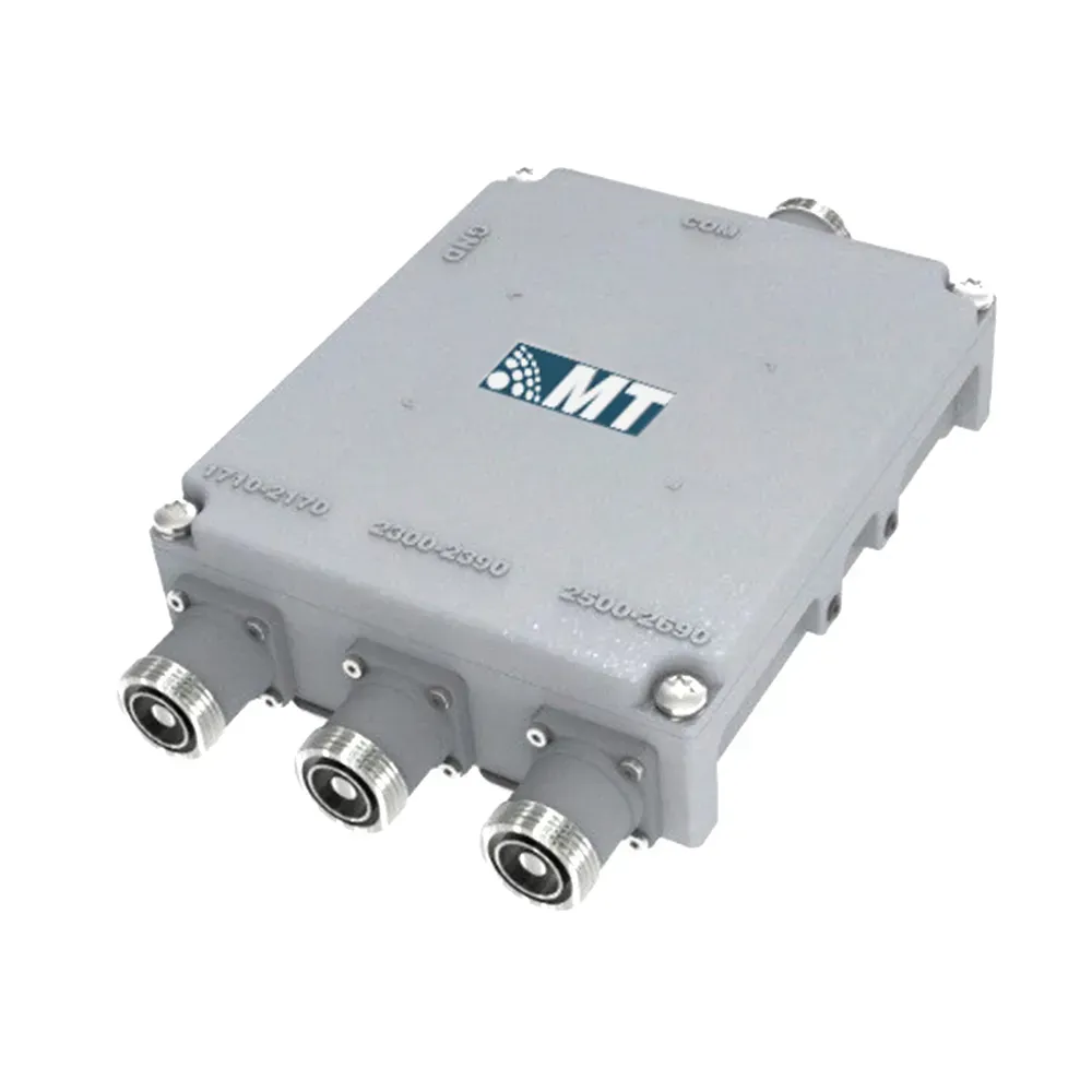Outdoor Triple-band Combiner 1710 - 2690 MHz